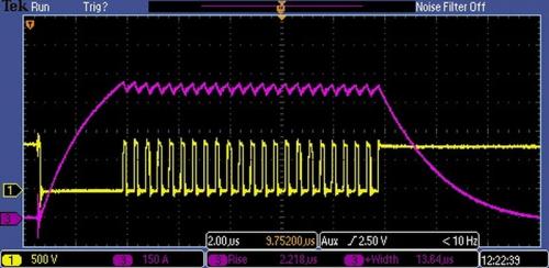 Eagle Harbor Technologies air gap arc waveform showing Vce and load current with 800 V charge and peak current of 700 A, and PWM parameters: 2.2 MHz, 310 ns pulses. 