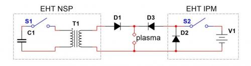 Eagle Harbor Technologies Circuit diagram of pulsed-power system showing simplified NSP and IPM.