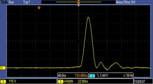 Nanosecond Pulser 20 ns pulse width with 20 ns fast rise time waveform.