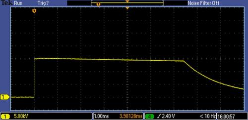 Eagle Harbor Technologies Neutral Beam Power System waveform showing 15 kV for 7.5 ms pulse.