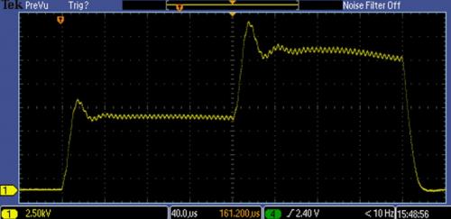 Eagle Harbor Technologies Neutral Beam Power System waveform showing Voltage increases from 7.5 kV to 15 kV in 20 µs. 