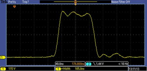 Nanosecond Pulser 100 ns pulse width with 20 ns fast rise time waveform.