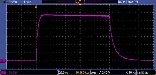 Unipolar Arbitrary Pulser waveform (above 10 kV) showing 100 μs pulse width of 30 kV into 20 pF load by Eagle Harbor Technologies.