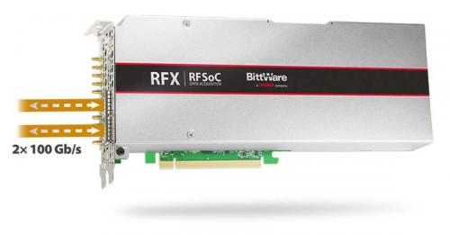 BittWare RFX 8440 PCIe RFSoC Board with optional card configuration with dual QSFP28s with up to 200 Gbps of digital I/O. 