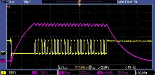 Luftspalt-Lichtbogenwellenform von Eagle Harbor Technologies, die Vce und Laststrom mit 800-V-Ladung und Spitzenstrom von 700 A und PWM-Parametern zeigt: 2,2 MHz, 310-ns-Pulse.