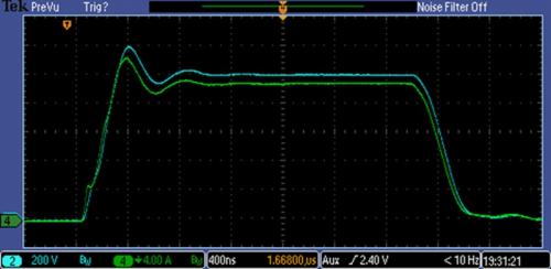 Bilevel-Zweikanal-Impulsgenerator-Wellenform von Eagle Harbor Technologies, die Lastspannung und -strom für eine Last von 1000 V, 2,5 µs an 55 Ω zeigt.