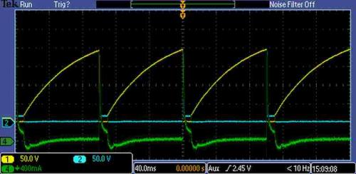 Eagle Harbor Technologies Puff Valve Driver driving two valves at 10 Hz repetition Waveform shows the internal energy storage capacitors voltage reaches maximum voltage between shots, the output current, and the output voltage.