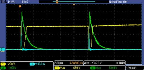 Kondensator-Schnellladegerät von EHT zeigt 0,5 nF wiederholte Kondensator-Aufladung von 5 kV bei 100 kHz, grün − Lastspannung, blau – Lastspannung. 