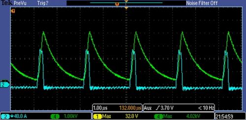 Kondensator-Schnellladegerät von EHT zeigt 4 nF wiederholte Kondensator-Aufladung von 5 kV bei 500 kHz, grün − Lastspannung, blau – Lastspannung. 