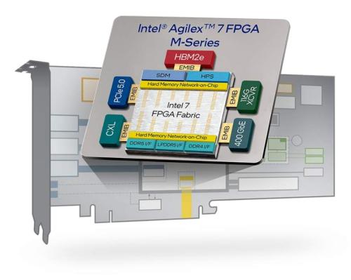 BittWare IA-865m PCIe Agilex 7 M-Series AGM032 FPGA-Karte mit PCIe Gen5 x16, das CXL unterstützt.