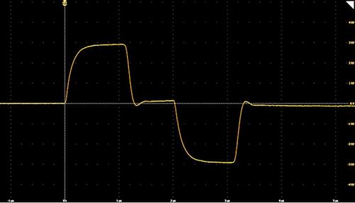 Eagle Harbor Technologies High-Voltage Bipolar Microsecond Pulser waveform showing Output voltage measured across a 70 Ω load, 3 kV charge, 1 µs pulse width for both the positive and negative pulse, 1 µs dwell between pulses.