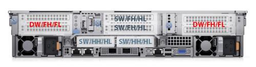 BittWare TeraBox 2202D 2U FPGA-Server mit PCIe Gen5, 2x DW/FH/FL Gen 5 x16 PCIe-Steckplätze, 2x SW/HH/HL Gen 4 x16 PCIe-Steckplätze, 2x SW/FH/HL Gen 4 x8 PCIe-Steckplätze und 2x M.2 Laufwerke von der Rückseite abnehmbar BOSS-N1.
