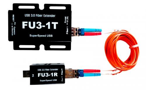 Set of Syscom Receiver FU3-1T and Transmitter FU3-1R Connection