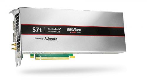 BittWare S7t-VG6 Achronix Speedster7t VectorPath-Beschleunigerkarte mit der neuesten 7-nm-FPGA-Technologie.