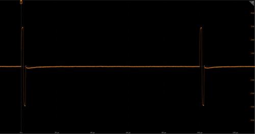 Eagle Harbor Technologies High-Voltage Bipolar Microsecond Pulser waveform showing Output voltage measured across a 70 Ω load, 3 kV charge, 1 µs pulse width for both the positive and negative pulse, 100 ns dwell between pulses, 2 pulses at 10 kHz PRF.