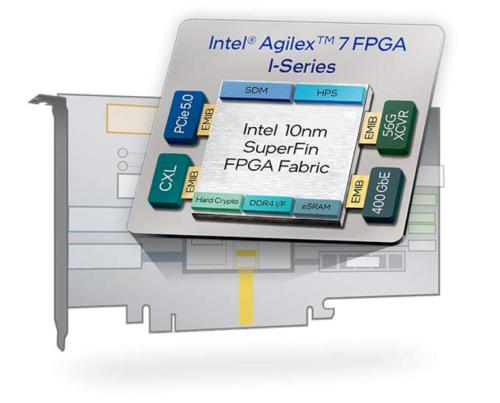 BittWare IA-720i Intel Agilex 7 I-Series AGI023 PCIe Gen5 x16 FPGA card with Core speed grade -1: XCVR speed grade -1 for CXL, and 1 PPS and 10MHz ref clk inputs of External clocking. 