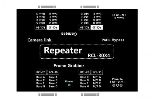 Syscom RCL-30X4 Camera Link Repeater mit Base, Medium, Full Mode in 4-Link-Konfiguration und CC1 ~ CC4 Camera Control.
