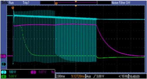 High-power solid-state switch driving an inductive load showing the collector-emitter voltage of the IGBT and the current in the load.