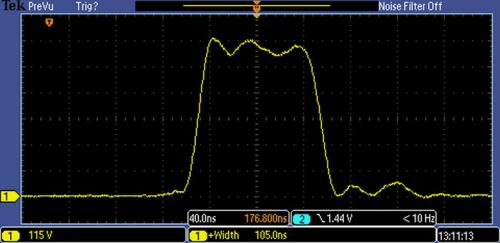 Nanosekunden Impulsgeber 100 ns Impulsbreite mit 20 ns schneller Anstiegszeit-Kurve. 