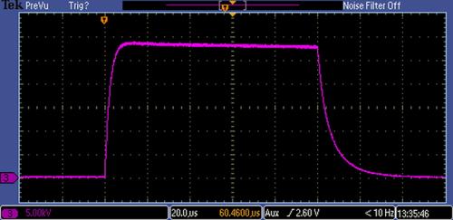 Wellenform des Unipolar Arbitrary Pulser (über 10 kV) zeigt 100 µs Impulsbreite von 30 kV zu 20 pF Last von Eagle Harbor Technologies. 