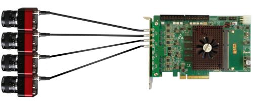 Quad Komodo CoaXPress Frame Grabber Topology for Kaya KY-FGK-400 showing the board and 4x camera links. 