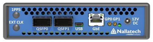 Front panel of BittWare FPGA MicroNode / accelerated edge computer shoving connectivity.