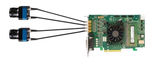 Duale Komodo II 2CH CoaXPress-Framegrabber-Topologie mit Karte und 2x Kamera-Links.