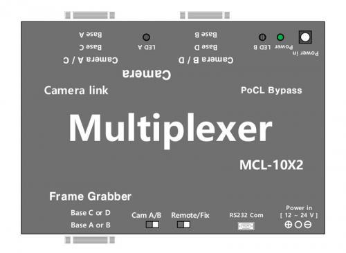 Syscom MCL-10X2 Vierwege-Kamera-Link-Multiplexer Unterstützt 4 x Base, 2 x 2:1 Selector / Repeater Embadding Modi und 20 - 85 MHz Pixeltaktbereich.