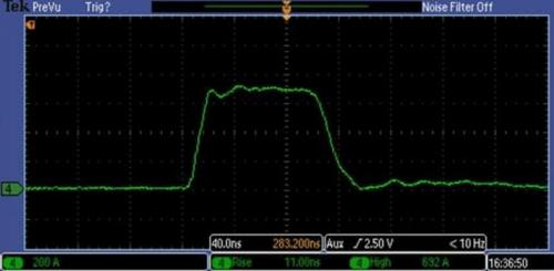 EHT Inductive Adder Signalform für 35 kV Ausgangsimpulse in 50 Ohm mit 100 ns Pulsbreite mit 11 ns Anstiegszeit. 
