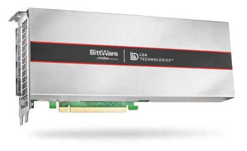 BittWare AV-860h AMD Xilinx Versal Premium XCVH1582 PCIe Adaptive SoC Card delivers exceptional performance for data center, high-performance servers, and edge computing workloads.