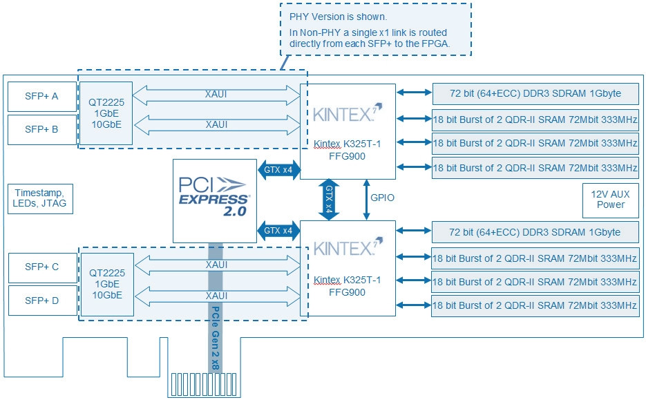 [DIAGRAM] Honor 4x Block Diagram