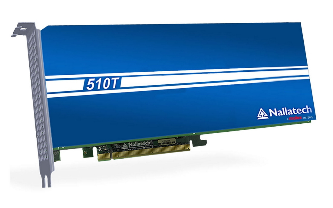 BittWare 510T – dual Intel Arria 10 1150 GX – Sky Blue Microsystems GmbH