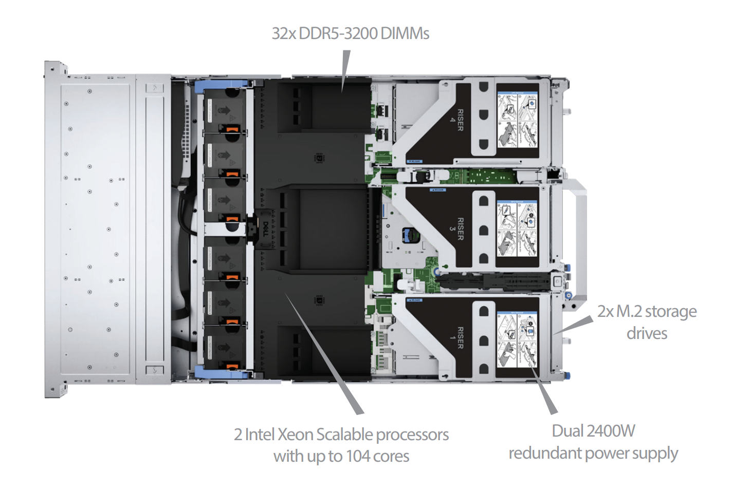 Bittware TeraBox 2202D - Achronix, Intel or AMD FPGA Card Server – Sky Blue  Microsystems GmbH