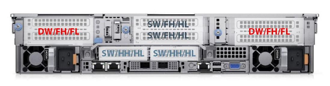 Bittware TeraBox 2202D - Achronix, Intel or AMD FPGA Card Bittware TeraBox 2202D - Achronix, Intel or AMD FPGA Card