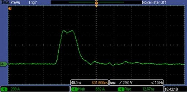 EHT Inductive Adder Signalform mit 40 ns Pulsbreite mit 11 ns Anstiegszeit für 35 kV Ausgangsimpulse in 50 Ohm (700 A) Last.
