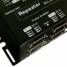 Syscom CL Repeaters – Sky Blue Microsystems GmbH